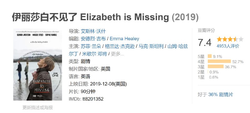 伊丽莎白不见了 Elizabeth is Missing (2019)