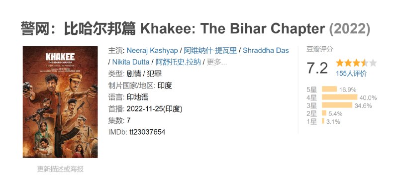 警网比哈尔邦篇 Khakee: The Bihar Chapter (2022)