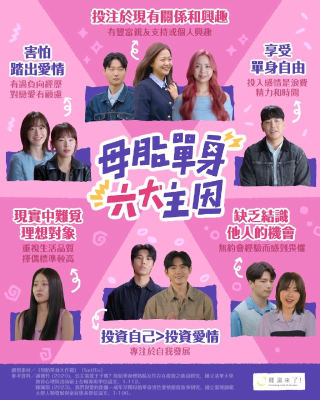 母胎单身大作战S01+S02   1080P外挂简中