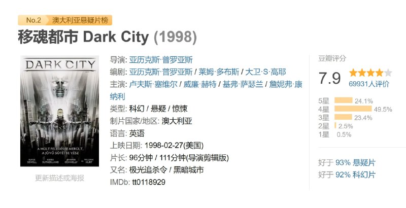 移魂都市 Dark City (1998)