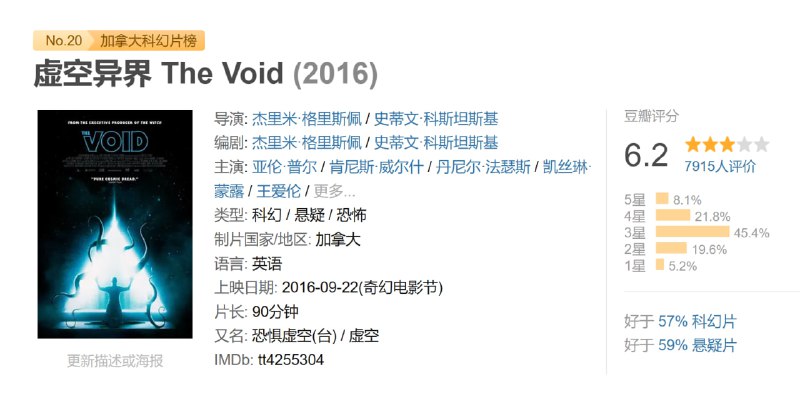 虚空异界 The Void (2016)