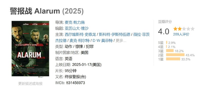 警报战 Alarum (2025)