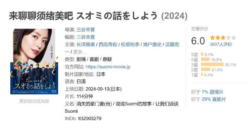 来聊聊须绪美吧 スオミの話をしよう (2024)