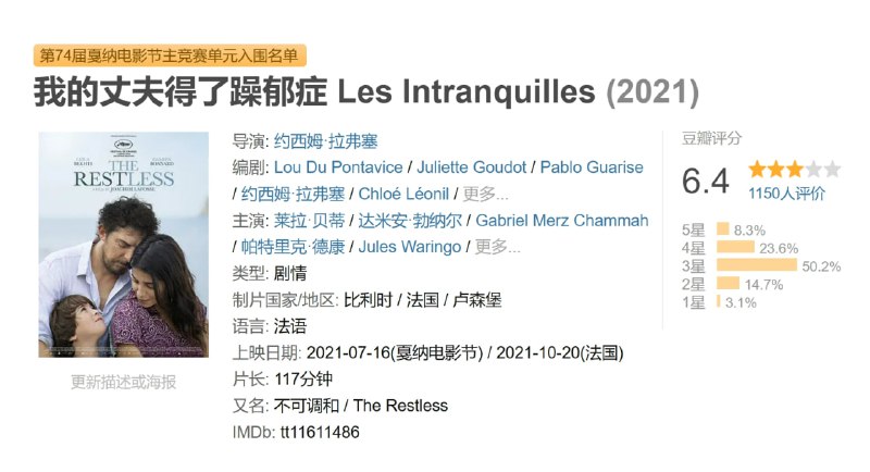 我的丈夫得了躁郁症 Les Intranquilles (2021)