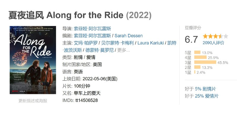 夏夜追风 Along for the Ride (2022)