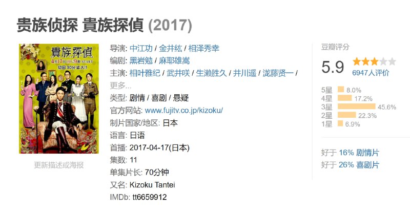 贵族侦探 貴族探偵 (2017)