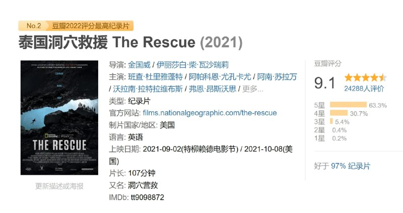 泰国洞穴救援 The Rescue (2021)