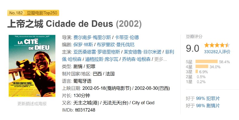 上帝之城 Cidade de Deus (2002)