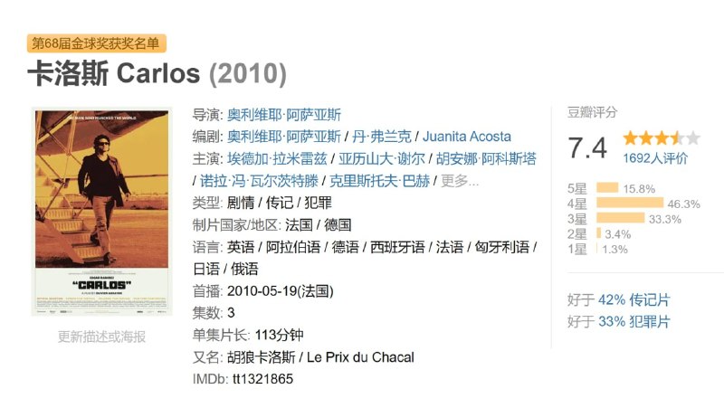 卡洛斯 Carlos (2010)