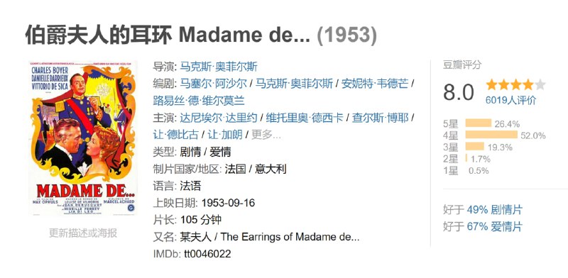 伯爵夫人的耳环 Madame de... (1953)