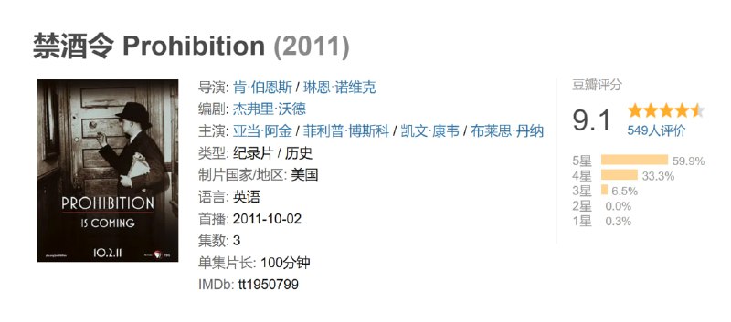 禁酒令 Prohibition (2011)