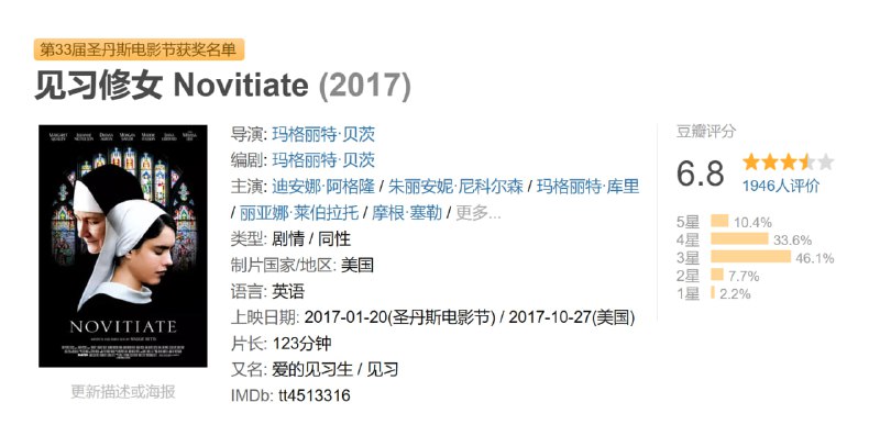 见习修女 Novitiate (2017)