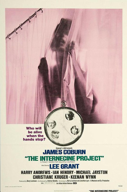 大暗杀 The Internecine Project (1974) 1080p 原盘Remux 【16.80GB】已刮削