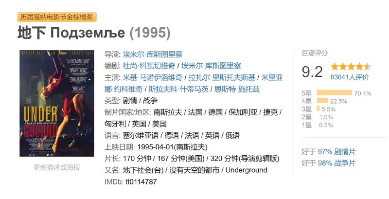 地下 Подземље (1995)