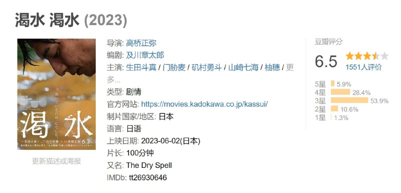 渴水 渇水 (2023)