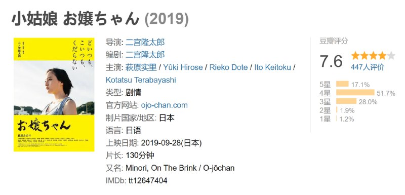 小姑娘 お嬢ちゃん (2019)