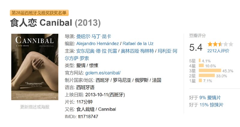 食人恋 Caníbal (2013)