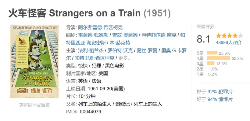 火车怪客 Strangers on a Train (1951)