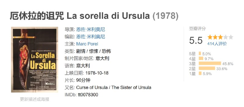 厄休拉的诅咒 La sorella di Ursula (1978)