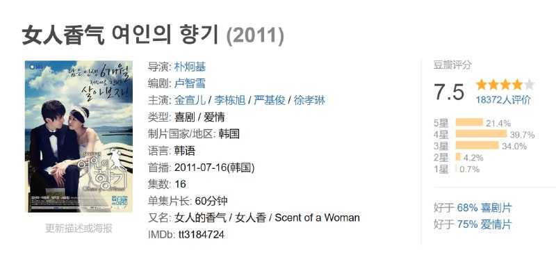 女人香气 여인의 향기 (2011)