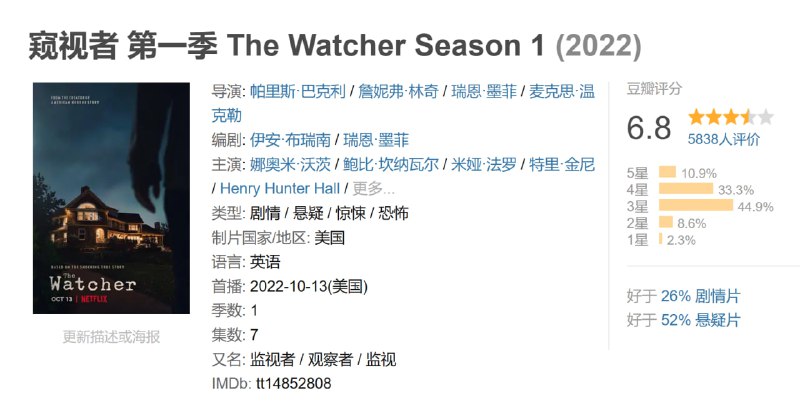 窥视者 第一季 The Watcher Season 1 (2022)
