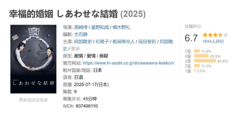 幸福的婚姻 しあわせな結婚 (2025)