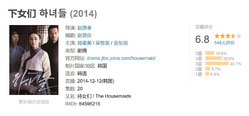 下女们 하녀들 (2014)