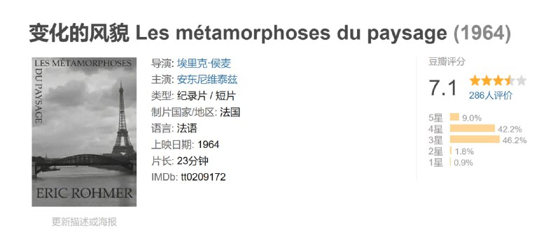 变化的风貌 Les métamorphoses du paysage (1964)