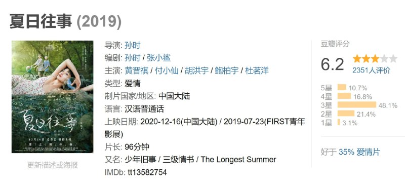夏日往事 (2019)