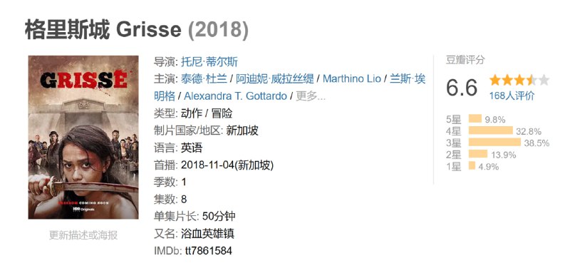 格里斯城 Grisse (2018)