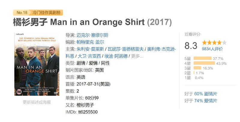 橘衫男子 Man in an Orange Shirt (2017)