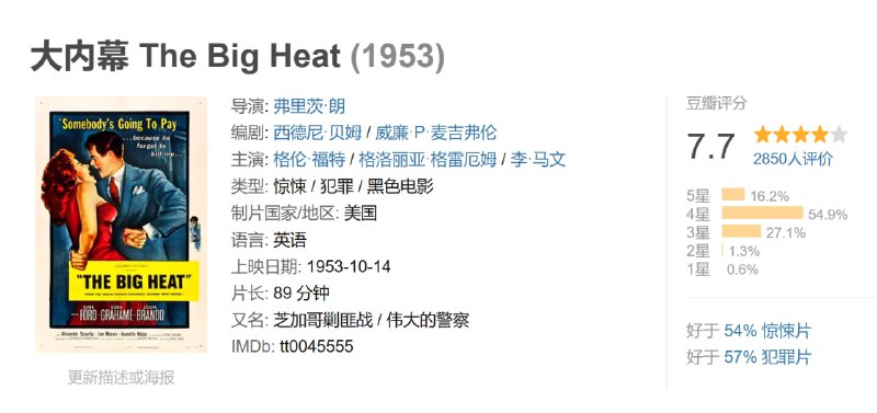 大内幕 The Big Heat (1953)