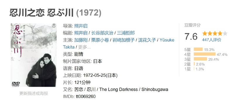 忍川之恋 忍ぶ川 (1972)