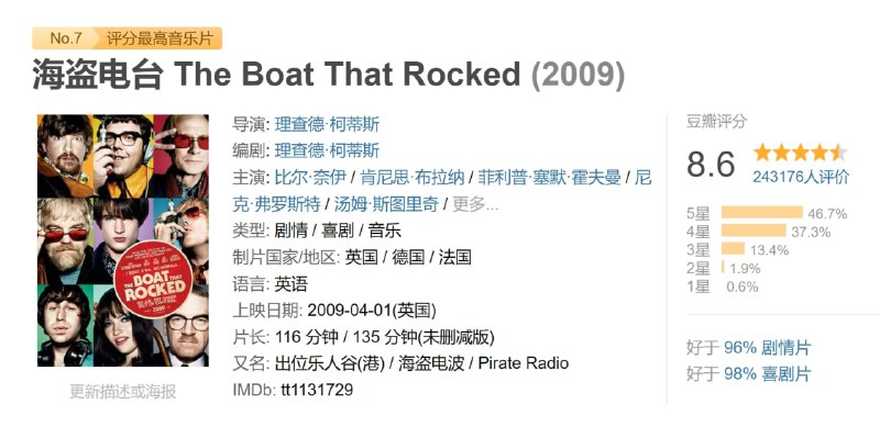 海盗电台 The Boat That Rocked (2009)