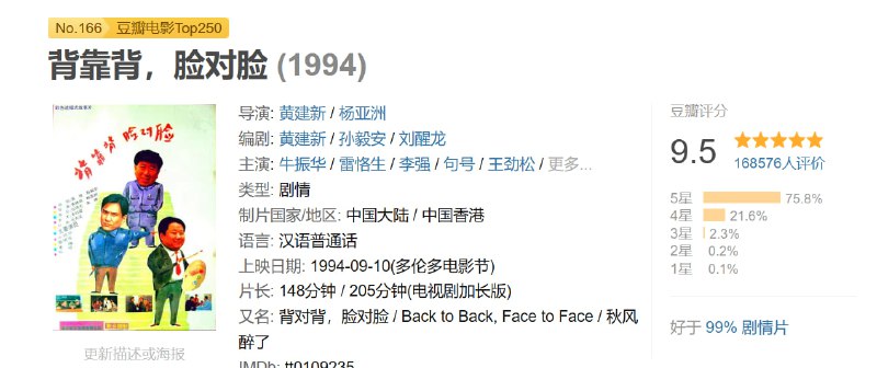 背靠背,脸对脸 (1994) 豆瓣评分9.5 已刮削