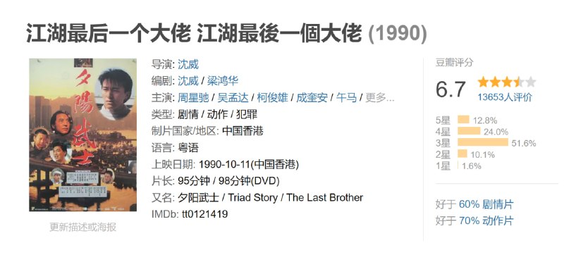 江湖最后一个大佬 江湖最後一個大佬 (1990)