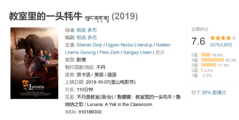 教室里的一头牦牛 ལུང་ནག་ན། (2019)