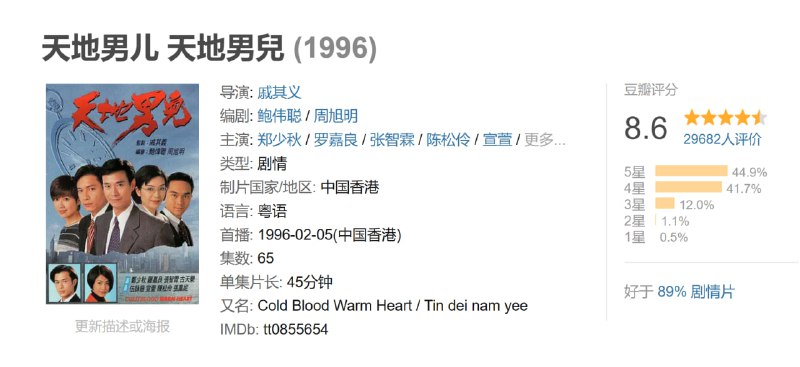 天地男儿 天地男兒 (1996)