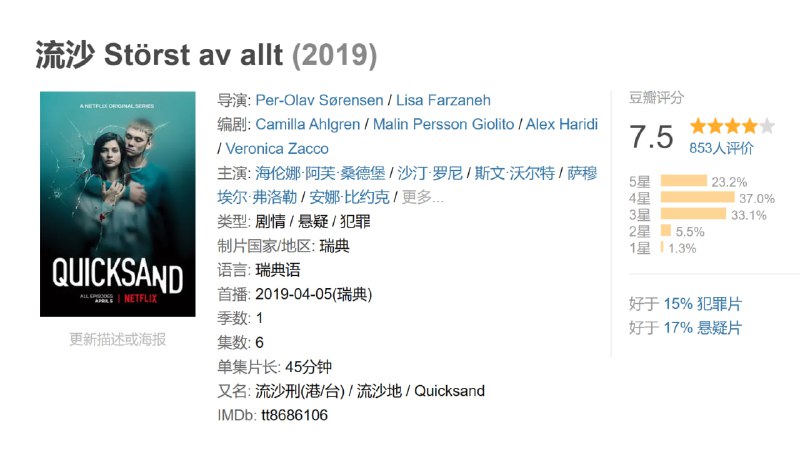 流沙 Störst av allt (2019)