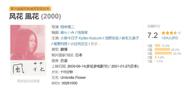 风花 風花 (2000)