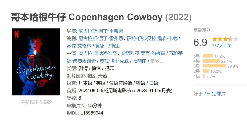 哥本哈根牛仔 Copenhagen Cowboy (2022)