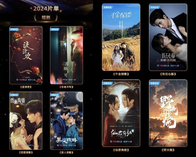 短剧剪辑新手入门付费课程合集搭上短剧风口