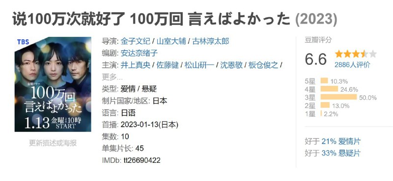 说100万次就好了 100万回 言えばよかった (2023)