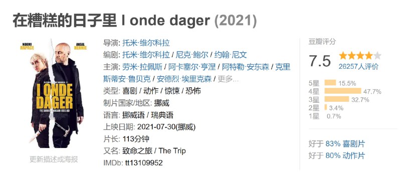 在糟糕的日子里 I onde dager (2021)