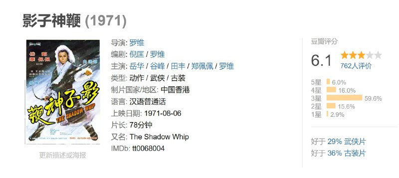 影子神鞭 (1971)