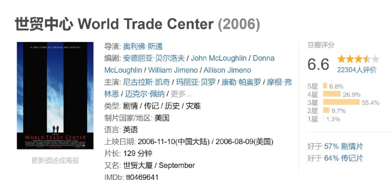 世贸中心 World Trade Center (2006)