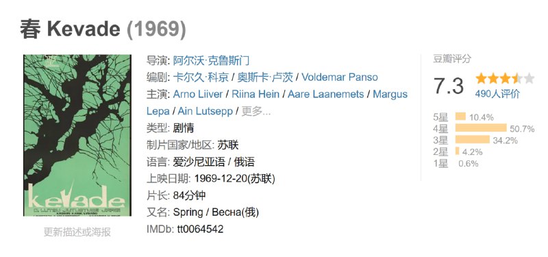 春 Kevade (1969)