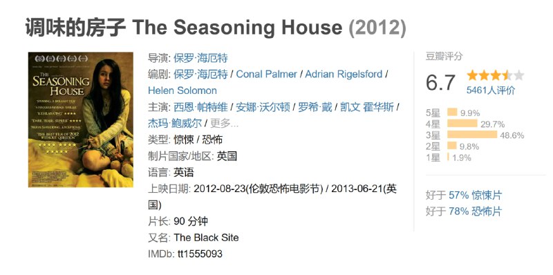 调味的房子 The Seasoning House (2012)