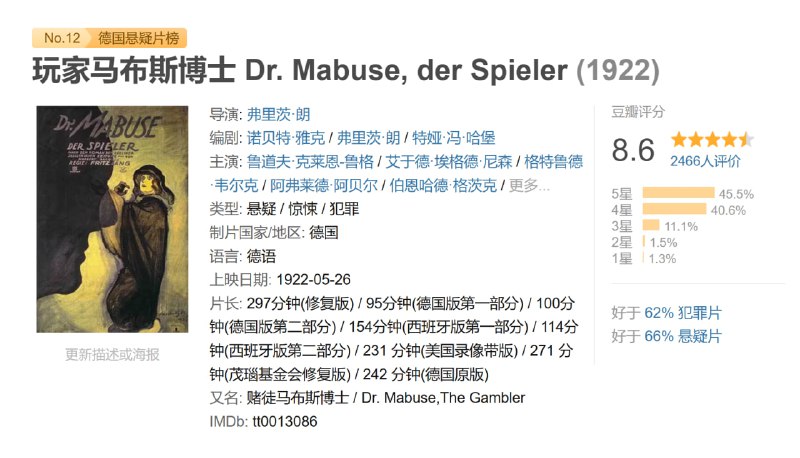 玩家马布斯博士 Dr. Mabuse, der Spieler (1922)