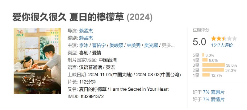 爱你很久很久 夏日的檸檬草 (2024)